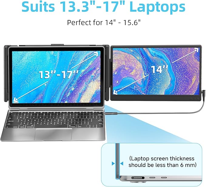 Laptop Screen Extender 14" - FHD 1080P IPS Laptop Monitor Extender Dual Screen, Portable Monitor for Laptops 13-17" with USB-C/HDMI Port, Built-in Speakers, Plug n Play for Mac, Win, Android