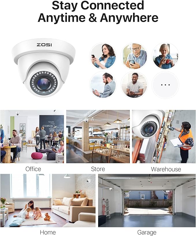 ZOSI 4Pack 2.0MP HD 1080P Security Cameras Kit, 80ft Night Vision, Indoor Outdoor Home CCTV Dome Camera for 1080P/5MP/4K HD-TVI Analog DVR System