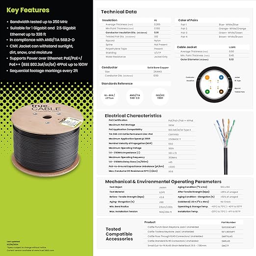 trueCABLE Cat5e Outdoor, Unshielded UTP, 500ft, UV Resistant, CMX Rated, White, 24AWG Solid Bare Copper, 350MHz, PoE++ (4PPoE), ETL Listed, Bulk Ethernet Cable