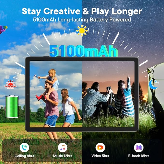 HAOVM Android 15 Tablet 8 Inch,4G SIM Unlocked Tablet, Octa-Core CPU 2.0GHz, 12 GB+64 GB, TF Expandable, IPS Display, 5G WiFi, 5MP+8MP Dual Cameras,5100mAh, GPS, Gray Case