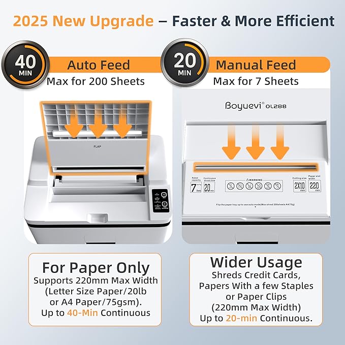 200-Sheet Auto Feed Paper Shredder, 40 Min Non-Stop Heavy Duty Shredders, P-5 Ultra Security Commercial Paper Shredder for Home Office, Micro Cut Shredder with Casters, 5.8 Gal, <60 dB(Beige)