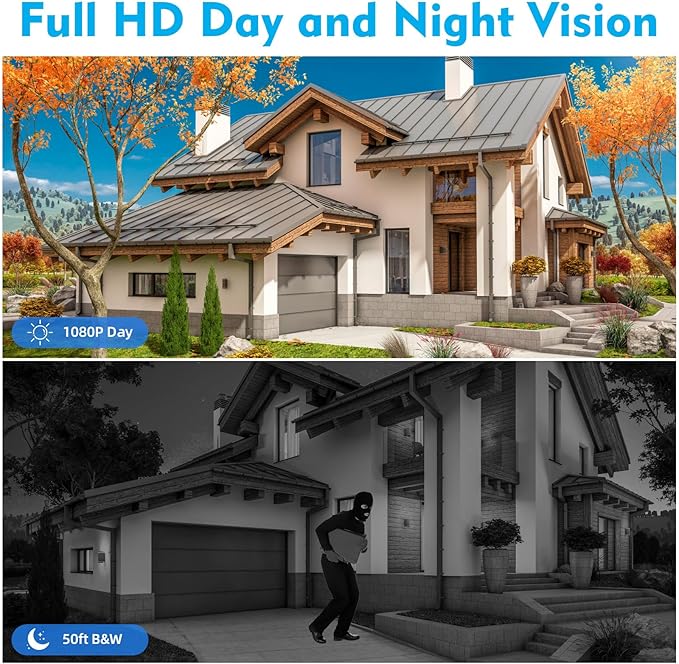 Fuers Wired Security Camera System,H.265+ 8CH Surveillance DVR with 500G Hard Drive and 4 x 1920p CCTV Analog Dome Camera, with face Capture and face Retrieval, Email Alert,Mobile APP & PC Remote