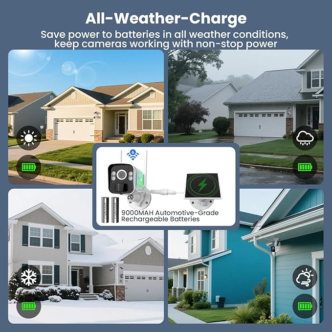 XMARTO Solar Security Cameras Wireless Outdoor, WiFi6 NVR with 64GB Micro SD Card, 8 PCs 4MP QHD Home Security Camera System with 10CH Expandable NVR, 120 Days Local Storage, All-Weather Solar Charge