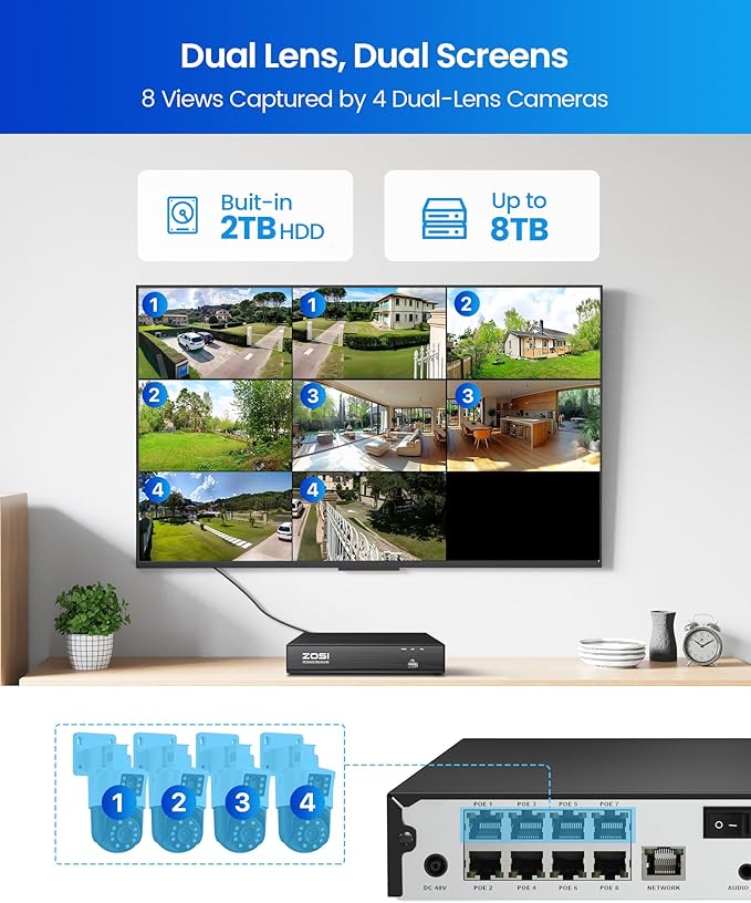 ZOSI 4K Dual-Lens PoE Security Camera System, 4 x 4K 8MP Pan/Tilt (2x4MP) PoE 360 Camera Outdoor, Person/Vehicle Detect, Spotlight Siren, Color Night Vision, 8CH 8MP NVR with 2TB HDD (16CH Expandable)
