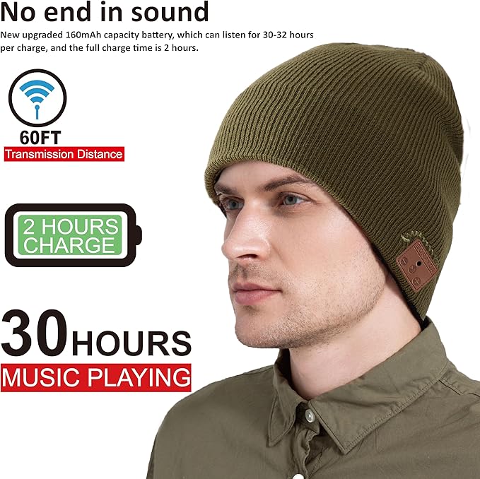 Bluetooth Beanie, Bluetooth 5.2 Wool Hat HD Stereo,30 Hours Play time,Built-in Microphone, Men's/Women's Christmas Electronic Gift (Green)