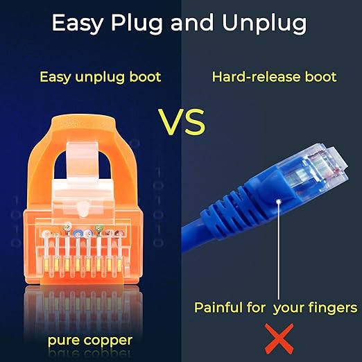 Rapink Patch Cables Cat6 5ft (24 Pack), Ethernet Patch Cable 10G Support, Cat 6 Patch Cable for Patch Panel to Switch, Flexiable Cat 6 Ethernet Cable with Gold Plated Orange