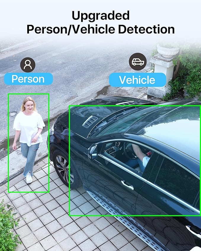 ZOSI 8CH Security Camera System, AI Human/Vehicle Detection, Night Vision, 3K Lite 8 Channel CCTV DVR Recorder with 8pcs 1920TVL 2MP Outdoor Weatherproof Video Surveillance Cameras, NO Hard Drive