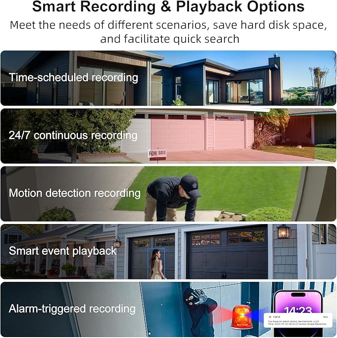 POE Security Camera System, 4pcs 5MP Indoor Outdoor PoE Cameras, Color Night Vision, Smart Human Detection, Wired Security Camera System, 8CH NVR with 2TB HDD for 24/7 Recording