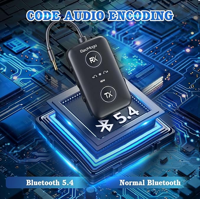 2025 Upgraded Airplane Bluetooth 5.4 Transmitter with Qualcomm Chipset, ElecMoga Airplane Travel Essentials Supports 2 AirPods or Headphones, 2-in-1 AUX Wireless Receiver for Gym, TV, Car, Audio