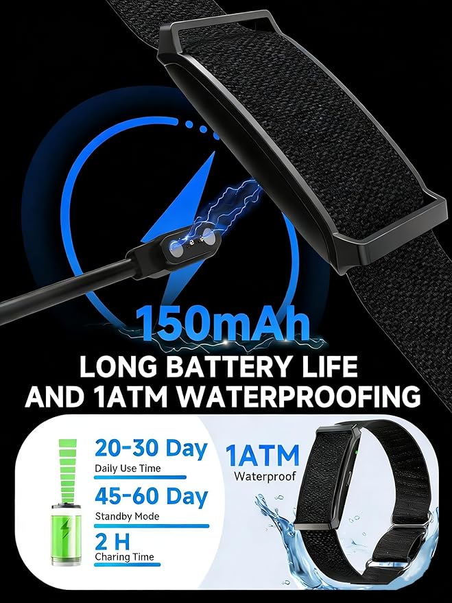 Smart Bracelet for Men Women, Health Activity Fitness Trackers, 24/7 Continuous Blood Pressure/Heart Rate Monitor, 24H Sleep Tracker,170+ Sports Modes Fitness Tracker, Smart Band with Free APP 2 Bands