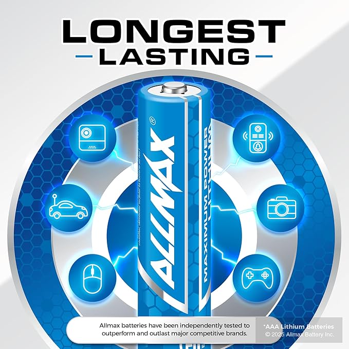Allmax AAA Lithium Batteries (24 Count) – Longest Lasting, Leakproof, 20-Year Shelf Life, Superior Performance – 1.5V