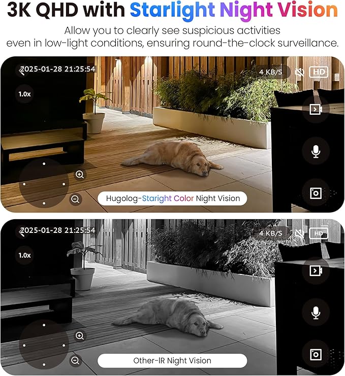 Hugolog 3K 5MP Outdoor Indoor Security Cameras for Home Security, Home Camera with Starlight Color Night Vision,Built-in Spotlight,Motion Detection,2-Way Talk,US Cloud & Local Storage,Works with Alexa