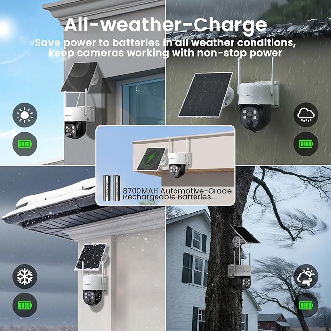 xmartO Solar/Battery-Powered Wire-Free PTZ Home Security Camera Wireless Outdoor/Indoor CCTV Surveillance (Non-Stop Solar Power, Rechargeable Battery, Floodlights, SD/NVR/Cloud)