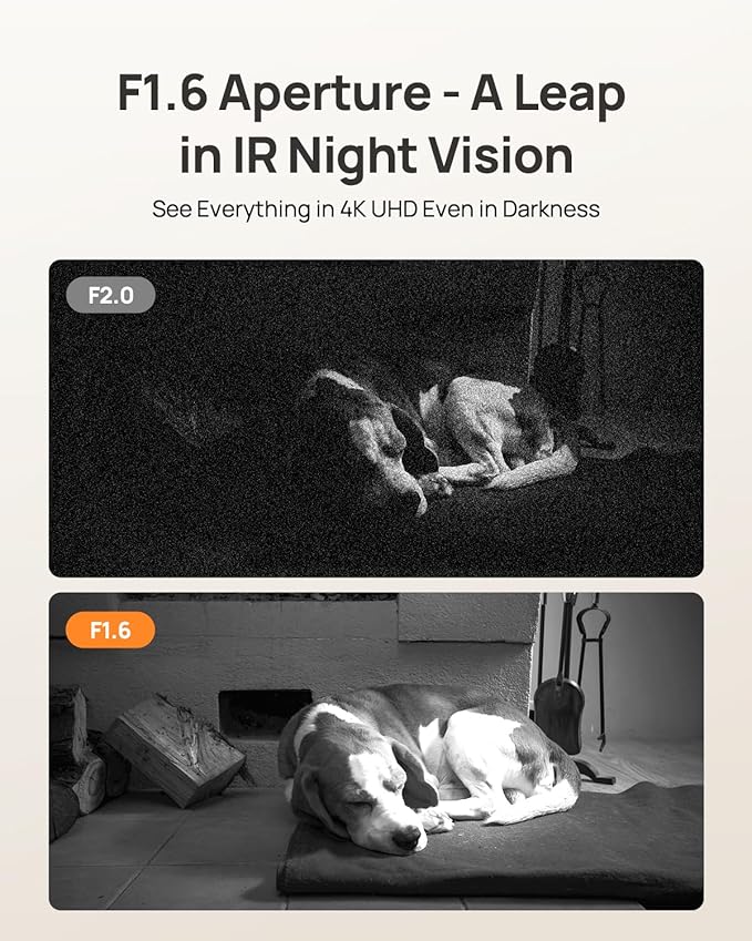 Anona Pano 4K UHD Indoor Camera, Pet/Dog/Baby Security Camera with Phone App, 360° Pan-Tilt, 2.4G/5G Dual-Band Wi-Fi 6, Auto-Tracking, Person/Pet/Baby Crying Detection, Privacy Mode, Two-Way Audio