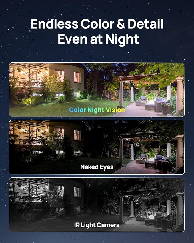 Anona Aurora 4K Solar Security Cameras Wireless Outdoor, Forever Power with Solar Panel, 8MP Color Night Vision, 24/7 AOV Recording, No Monthly Fees, AI Detection, Easy Setup, 2.4 G WiFi, IP67, 4 Pack