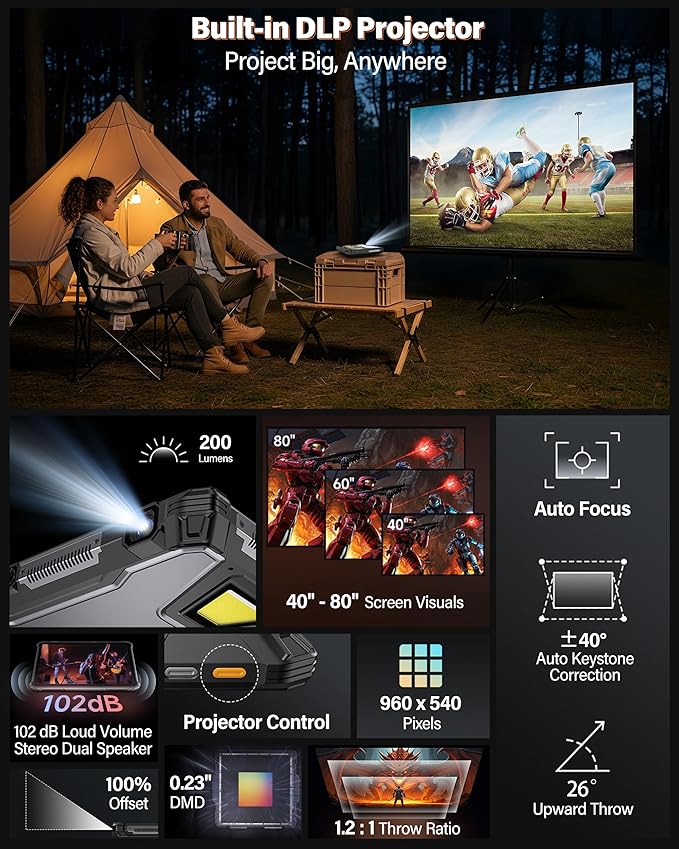 Ulefone Armor Pad 5 Ultra 5G Rugged Tablet with 200 Lumens Projector, 32GB+512GB/2TB Expansion Android 15, 24200mAh(120W), 11" FHD+ Screen, IP68/69K, 64MP+64MP, 32MP, Dual LED Lights, Widevine L1