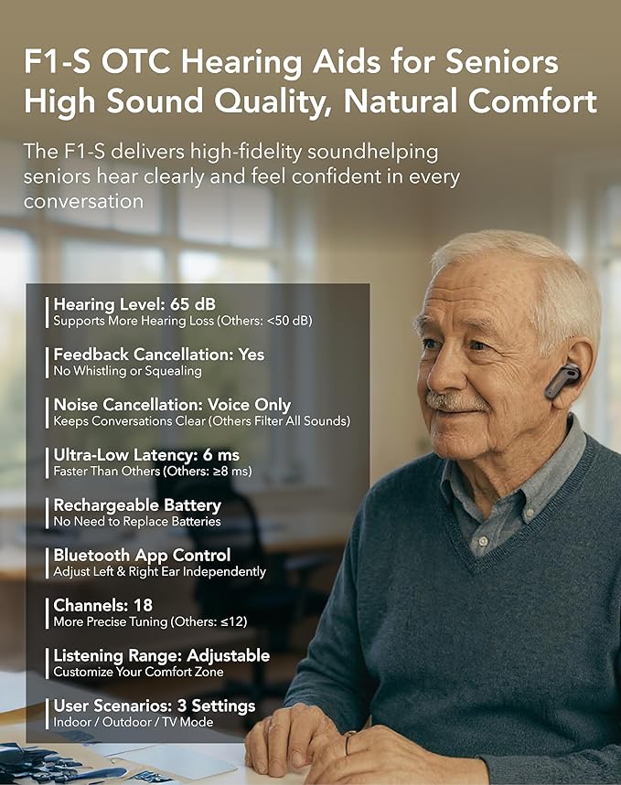 F1-S OTC Hearing Aids for Seniors, Rechargeable Battery, Bluetooth App Control & AI Noise Reduction, Invisible Design, Includes 3 Cleaning Brushes
