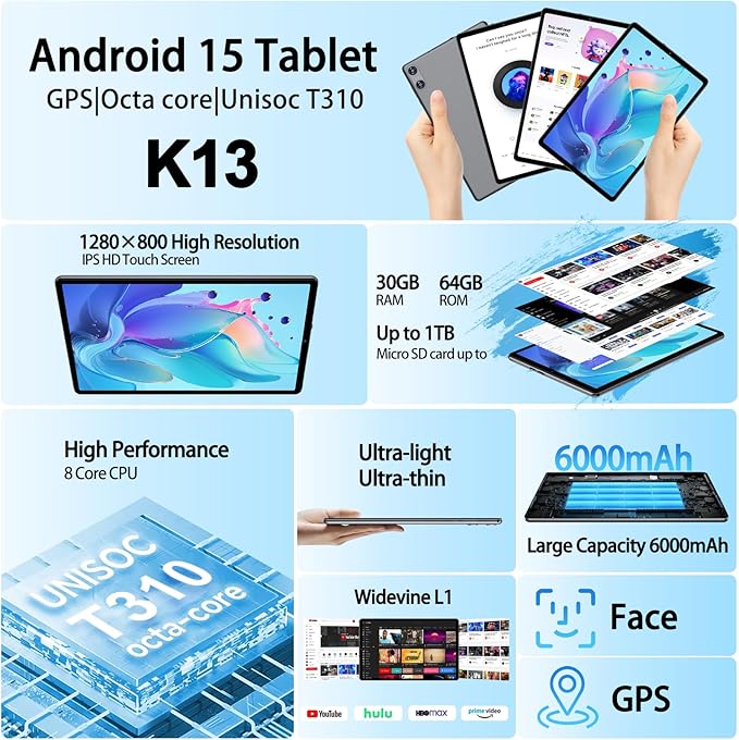 2025 Android 15 Tablet with Keyboard, 10.1 Inch Tablets FHD Display 30GB RAM 64GB ROM 1TB Expand, Octa-Core 2.0GHz, Widevine L1, 6000mAh Battery, 5G WiFi & GPS, Gemini AI, 2-in-1 Tableta PC - Gray