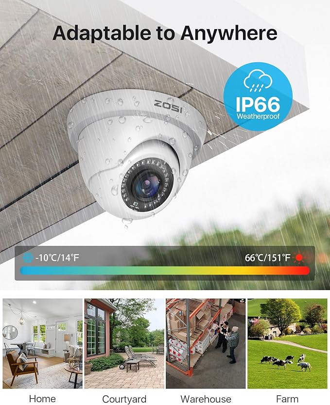 ZOSI 1080P H.265+ Home Security Camera System, AI Human Vehicle Detect, 5MP Lite 8 Channel Surveillance DVR, 8 x 1080p Weatherproof CCTV Dome Camera Outdoor, 80ft Night Vision, Remote Access (No HDD)