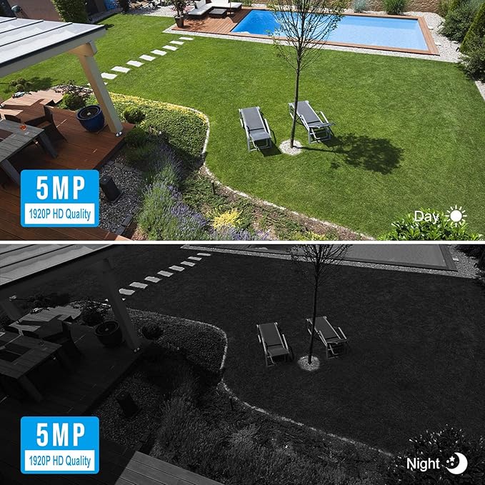 JideTech P2-Plus 20X 5MP PTZ WiFi Outdoor Security Camera | 360° Pan-Tilt-Zoom with 400ft Night Vision, Human Auto Tracking, 2-Way Audio, IP66 Waterproof | Compatible with Blue Iris, NVR, PC Browsers