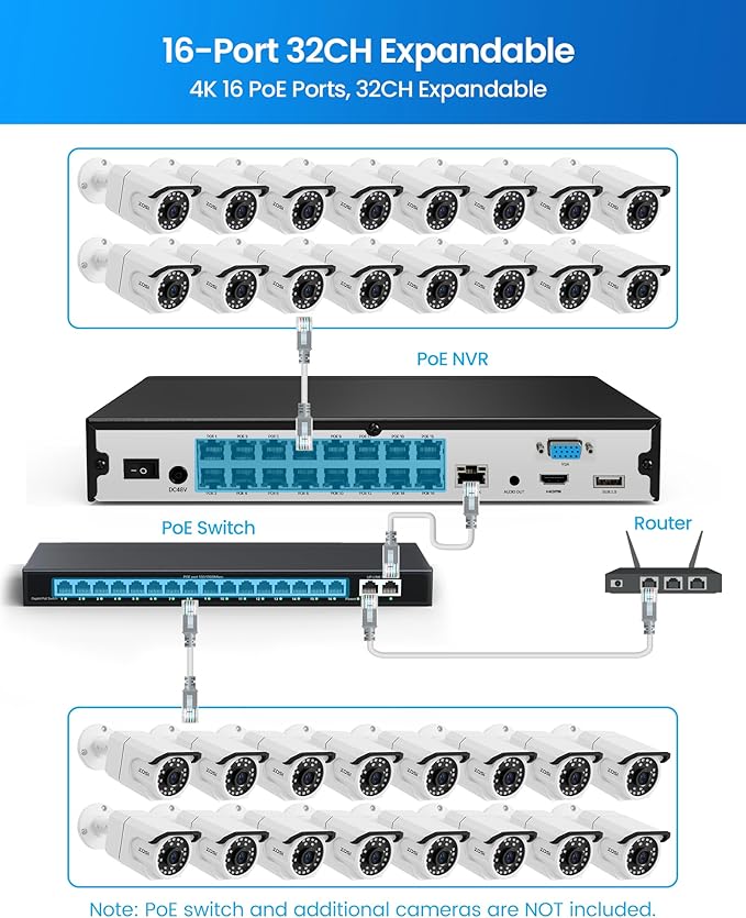 ZOSI 32CH 4K PoE Security Camera System,16 x 8MP Indoor Outdoor Cameras,One-Way Audio,People Counting,Person/Vehicle Detection,16 Port 32-Channel NVR with 4TB HDD for Commercial 24/7 Recording