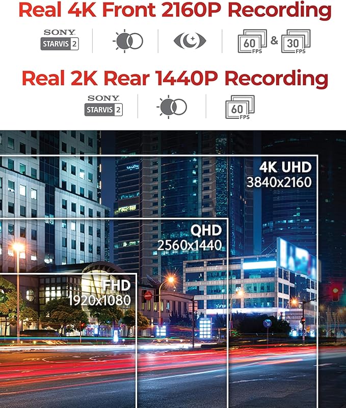 THINKWARE ARC 900 2CH 4K Front and 2K Rear Dash Cam, Dual STARVIS 2 and HDR, 60 FPS, Advanced Parking Mode, 3.5" IPS LCD Touchscreen, 5GHz Wi-Fi, GPS (64GB Memory Card, Hardwiring Cable Incl)
