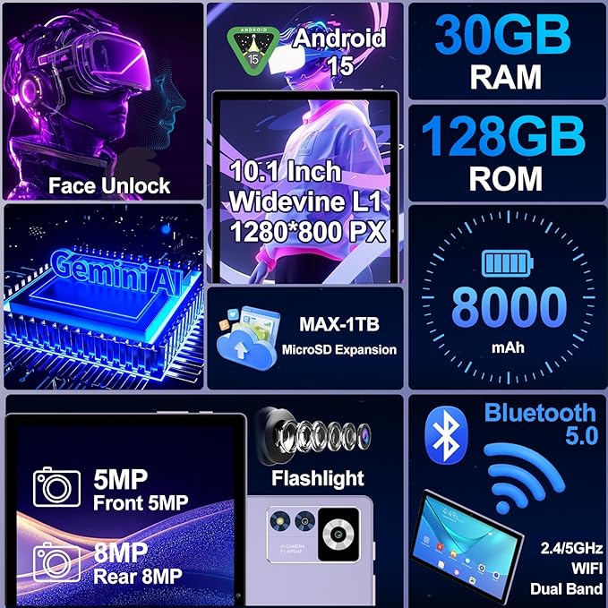 2025 Android 15 Tablet with Keyboard | Gemini AI, 30GB+128GB Octa-Core Electronics Tablets w/ 10 Inch IPS HD Display, 8000mAh, 5G WiFi, 1TB Expand, Mouse+Case, BT 5.0, Widevine L1, Metal Body -Purple