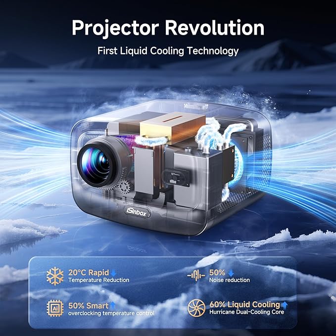 [2500 ANSI/Auto Focus/Built-in APPS] Smart Projector 4K with WiFi 6 and Bluetooth 5.3, 6D Keystone Outdoor Movie Projector with Netflix& 36W Dolby Audio Plus HDR10+ Home Theater Ceiling 2025 Upgraded