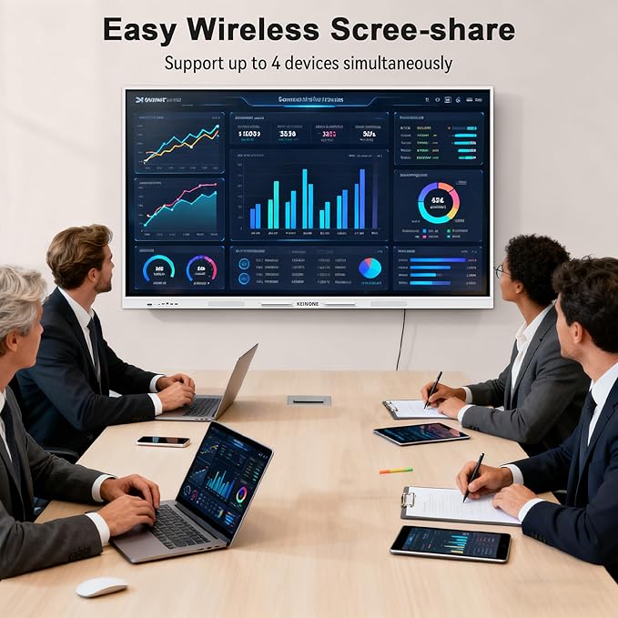 Interactive Smart Board for Classroom, 55” 8+128 GB Electronic Digital Whiteboard Built-in Google EDLA-Certified Android 14 OS - 4K Touchscreen Smartboard for Home Office School Studio Display