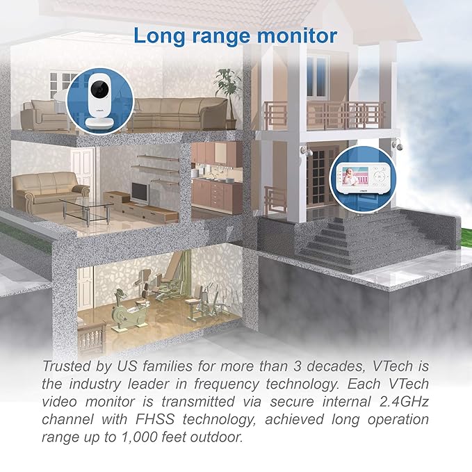 VTech VM3252 No WiFi Video Baby Monitor - 2.8" Screen, 1000ft Long Range, Auto Night Vision, 2-Way Talk, Temperature Sensor, Lullabies