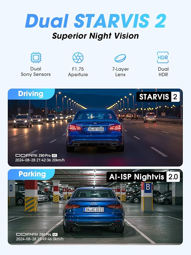 DDPAI 4K Dual Dash Cam Front and Rear, Dual STARVIS 2 IMX678 IMX662 Dashcam, Free 128G Card Included,Car Camera with 32G eMMC, 3K/60FPS, 5G WiFi GPS, 3" IPS, Night Vision, 24H Parking Mode, Z60 Pro