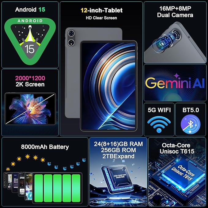 2026 12 Inch Tablet, Android 15 Tablet with Keyboard, 24GB RAM, 256GB ROM, 2TB Expand, 2000x1200 Screen, Octa-Core, 8+16MP Camera, 8000mAh, 5G Wifi, 2K Tablet with Case, Stylus, Mouse (Pink Case)