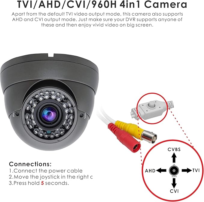 5MP 4MP Dome Super Hybrid Security Camera HD-TVI/CVI/AHD/960H CCTV Surveillance Security Camera 2.8-12mm Varifocal Lens Outdoor/Indoor 98ft IR Waterproof Day&Night Vision Dome Camera(Gray)