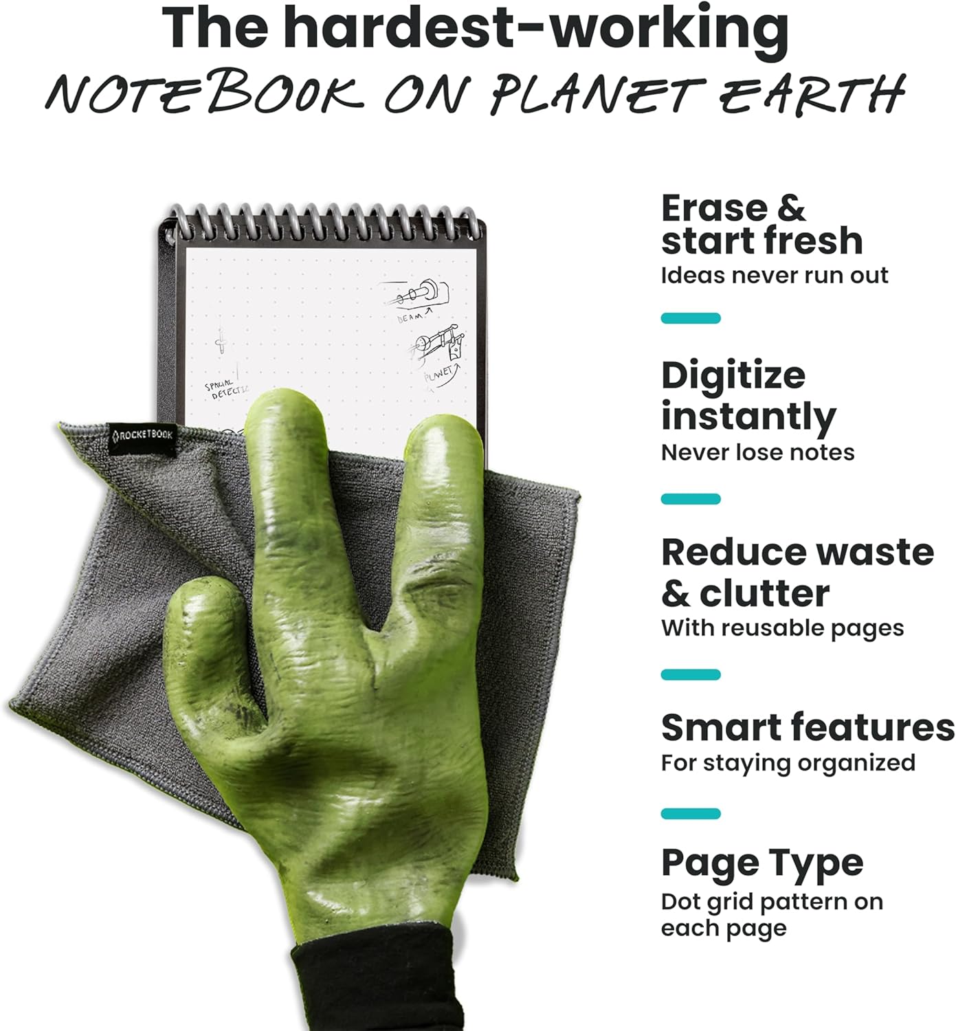 Rocketbook Mini Reusable Smart Notepad, Pocket Size Notebook 3.5x5.5, Gray - Dotted Pages, App-Connected, Erasable, Ideal for On-The-Go List Taking & Quick Notes Anywhere