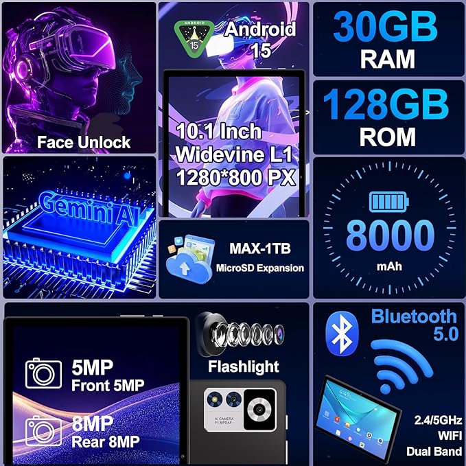 2025 Android 15 Tablet with Keyboard | Gemini AI, 30GB+128GB Octa-Core Electronics Tablets w/ 10 Inch IPS HD Display, 8000mAh, 5G WiFi, 1TB Expand, Mouse+Case, BT 5.0, Widevine L1, Metal Body -Black