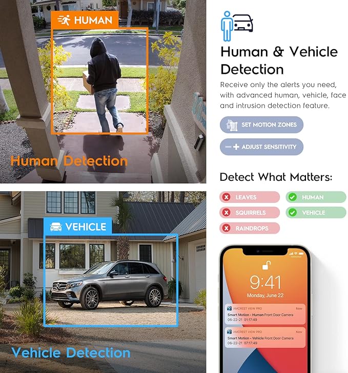 Amcrest Panoramic IP POE Camera, 180° Panoramic 4-Megapixel POE IP Dome Camera, Security Outdoor Camera, 50ft Nightvision, IVS Features and People Counting, MicroSD Recording, IP4M-PD183EW-AI White