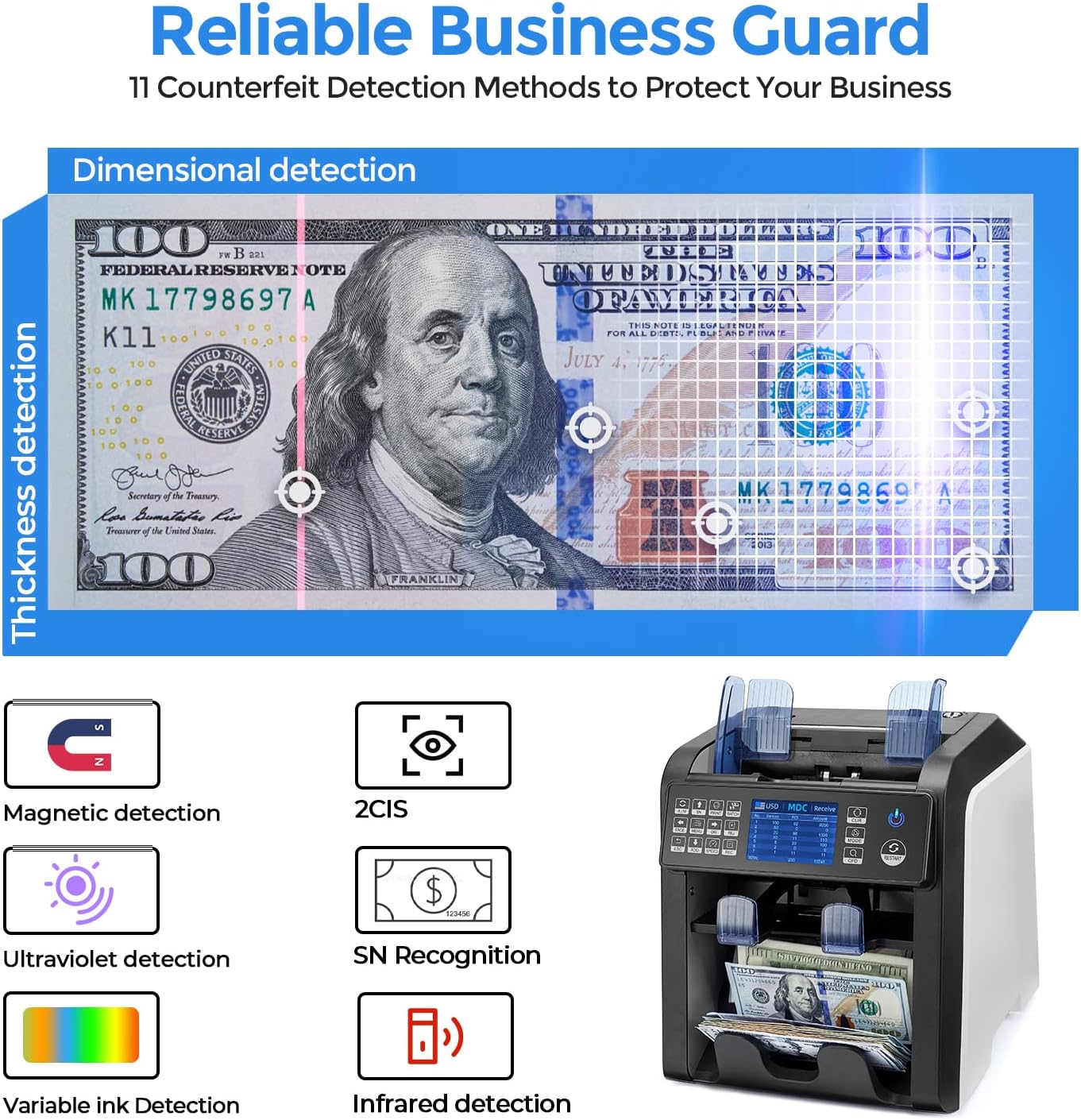 MUNBYN IMC08 Dual Money Counter Machine Mixed Denomination with Reject Pocket, Value Counting, Counterfeit Detection 2 CIS/UV/MG/IR, Sort&Print Enabled Cash Counter, Mixed Bill Counter (White)