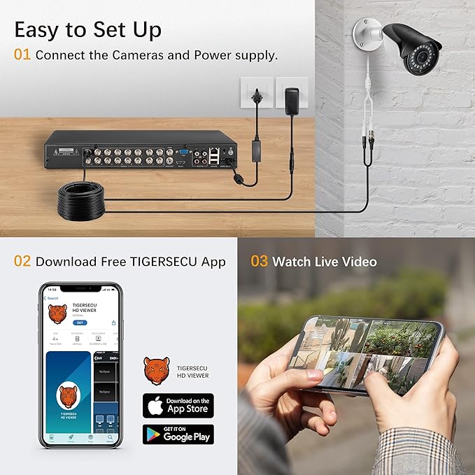 TIGERSECU 1080P 16-Channel 8 Combo Cameras DVR Security Bundle