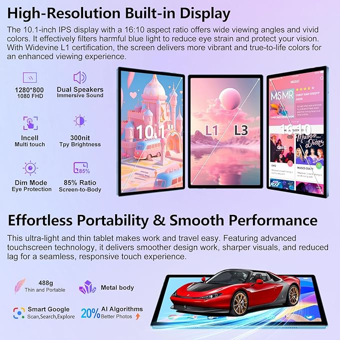 Android 15 Tablet 30GB RAM 128GB ROM 1TB TF, 2025 Electronics Tablets 10.1 Inch 8000mAh with Keyboard Mouse, 2.0GHz, 5G WiFi, BT 5.0, GMS Certified, Incell Display, Gemini AI - Metal Blue
