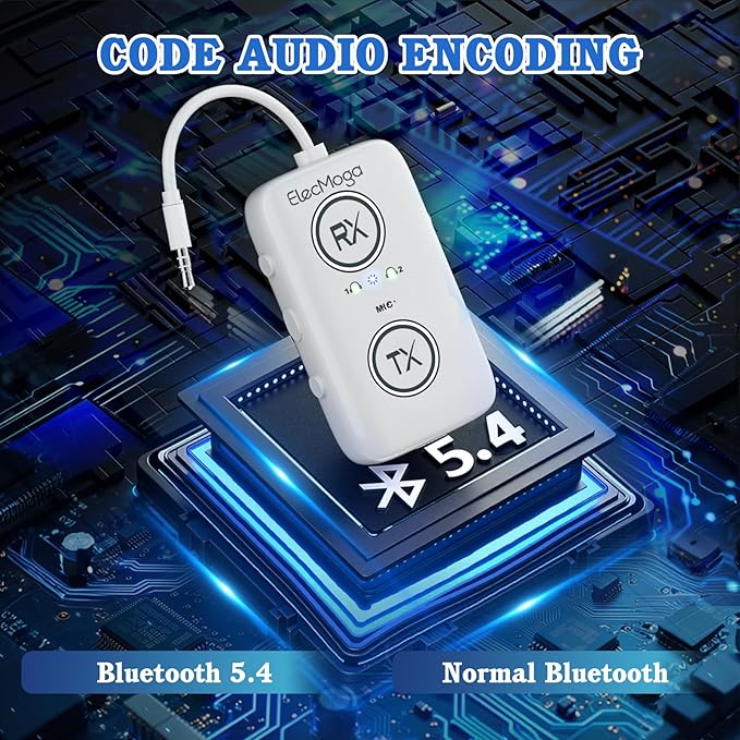 2026 Upgraded Airplane Bluetooth 5.4 Adapter with aptX Adaptive, ElecMoga Airplane Travel Essentials Supports 2 AirPods or Headphones, 2-in-1 AUX Wireless Transmitter Receiver for Gym, TV, Car, White