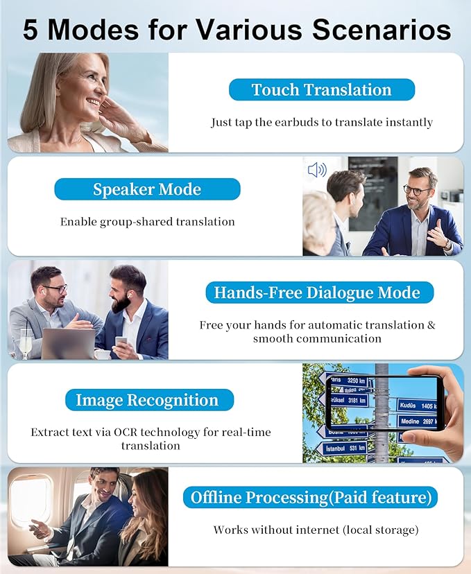 Ai Translation Earbuds Real Time 144-Language Translator Earbuds with Accent Support and 8-Language Offline Translator Device Two Way Translation Headphones for Language Learning Travel Business White