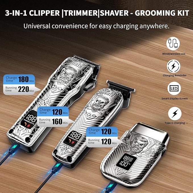 BESTBOMG Professional Cordless Mens Hair Clippers & Beard Trimmer and Electric Shavers Kits & Sets,Metal Hair Clippers Cutting Grooming Kit with Long Battery Life for Family Barber Use (Gray)