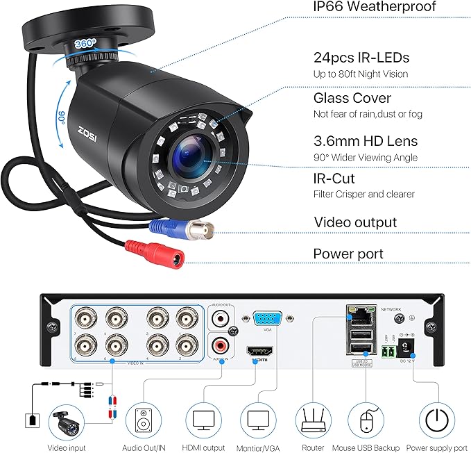 ZOSI 8CH 5MP Lite Security Camera System Outdoor,H.265+ 8 Channel 5MP Lite Video DVR Recorder and 8X1920TVL Weatherproof Home CCTV Cameras,80ft Night Vision,Motion Alert,Remote Access,NO Hard Drive