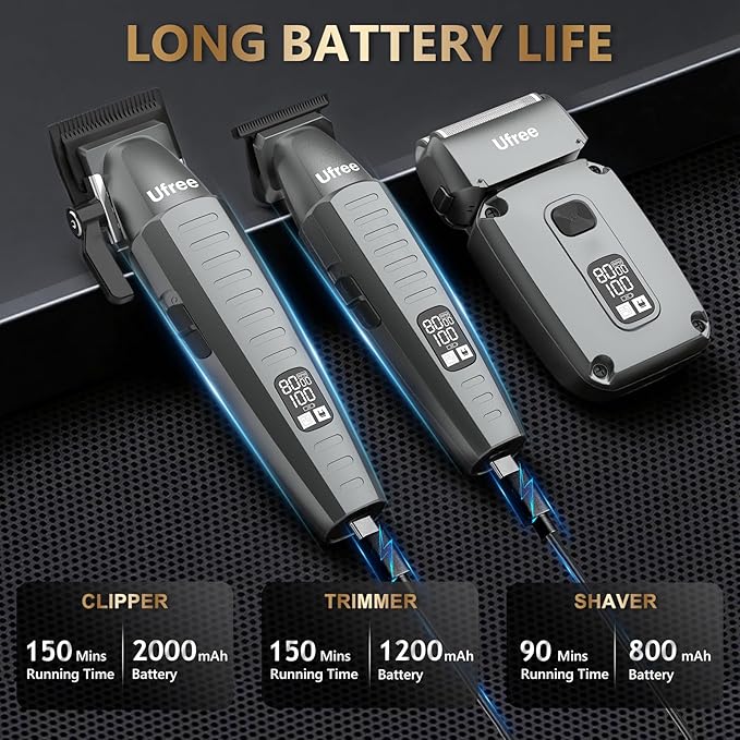 Ufree Hair Clippers for Men Professional, Beard Trimmer and Foil Shaver Electric Razor, Cordless Barber Clippers and Trimmers Set for Hair Cutting and Grooming, Gifts for Men