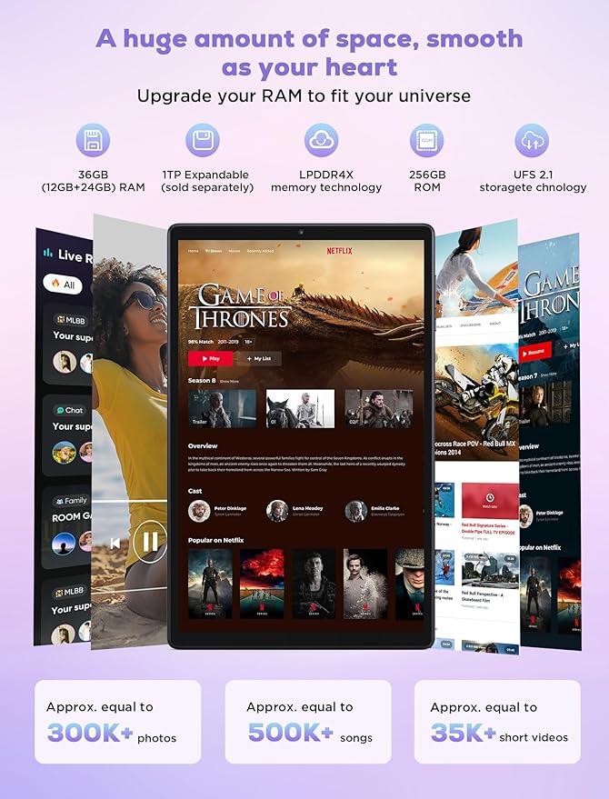 2025 Tablet 10.4 inch Android 15 Tablets with Keyboard Stylus Mouse: 2K IPS Tablette (2000x1200), 36GB+256GB(1TB TF), 5G/2.4G Dual WiFi, 8-Core 1.6GHz, 8000mAh,8+13MP, Widevine L1- Black