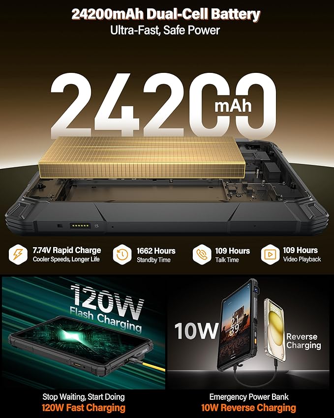 Ulefone Armor Pad 5 Ultra 5G Rugged Tablet with 200 Lumens Projector, 32GB+512GB/2TB Expansion Android 15, 24200mAh(120W), 11" FHD+ Screen, IP68/69K, 64MP+64MP, 32MP, Dual LED Lights, Widevine L1