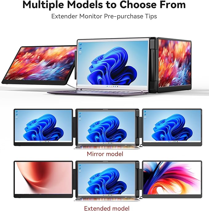 15.6" Laptop Screen Extender, 1080P FHD IPS Portable Monitor, Plug and Play, Triple Portable Laptop Monitor for 13-17" Laptops with USB-C/HDMI, for Wins/MacOS(M1//M2/M3Pro/Max).