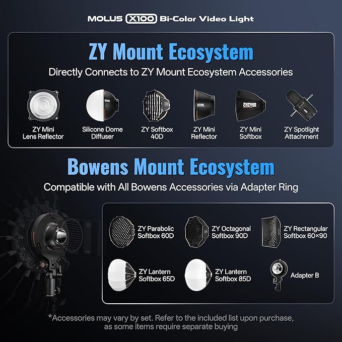 ZHIYUN MOLUS X100 Bi-color Combo 100W Video Light [Official] V2 Upgraded Version Professional Photography Lighting Portable Continuous Output Lighting 2700K~6500K CRI≥95 TLCI≥97 for Youtuber TT Photog