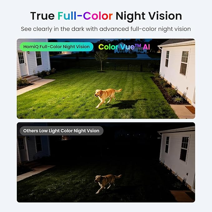 Window Security Camera 2K, Indoor WiFi Cameras 2.4GHz/5GHz, 2 Pack with Colorvue AI Color Night Vision, Person Detection with Auto-Focus, 24/7 Recording Compatible with Alexa & Google Home