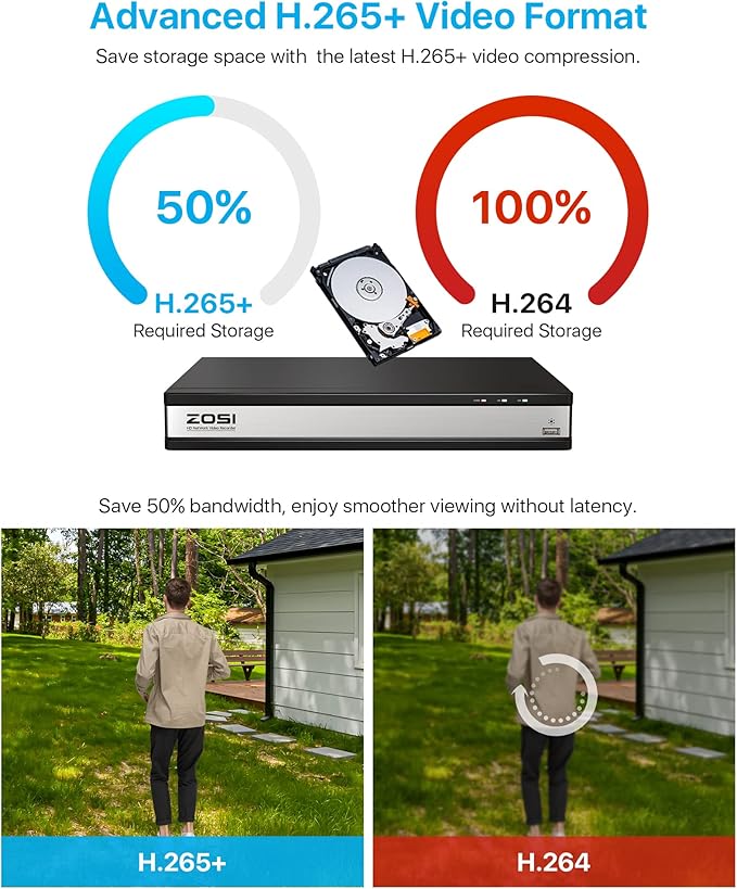 ZOSI 16CH 4K PoE Security Cameras System,4K 8MP 16 Channel H.265 NVR with 4TB Hard Drive and 8pcs 5MP Indoor Outdoor PoE IP Cameras,120ft Night Vision,Remote Access for Home Business 24/7 Recording